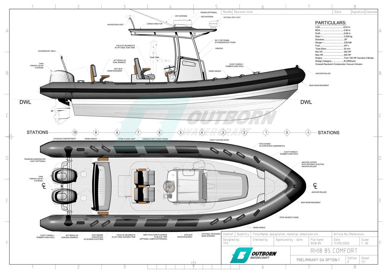 Outborn rib boats asia rhibs watercraft development design