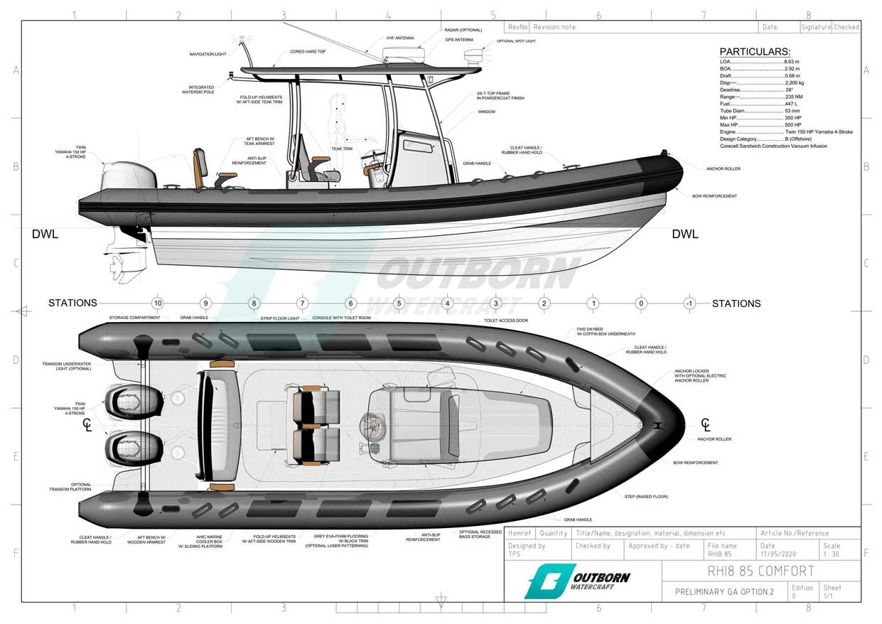 Outborn rib boats asia rhibs watercraft development design