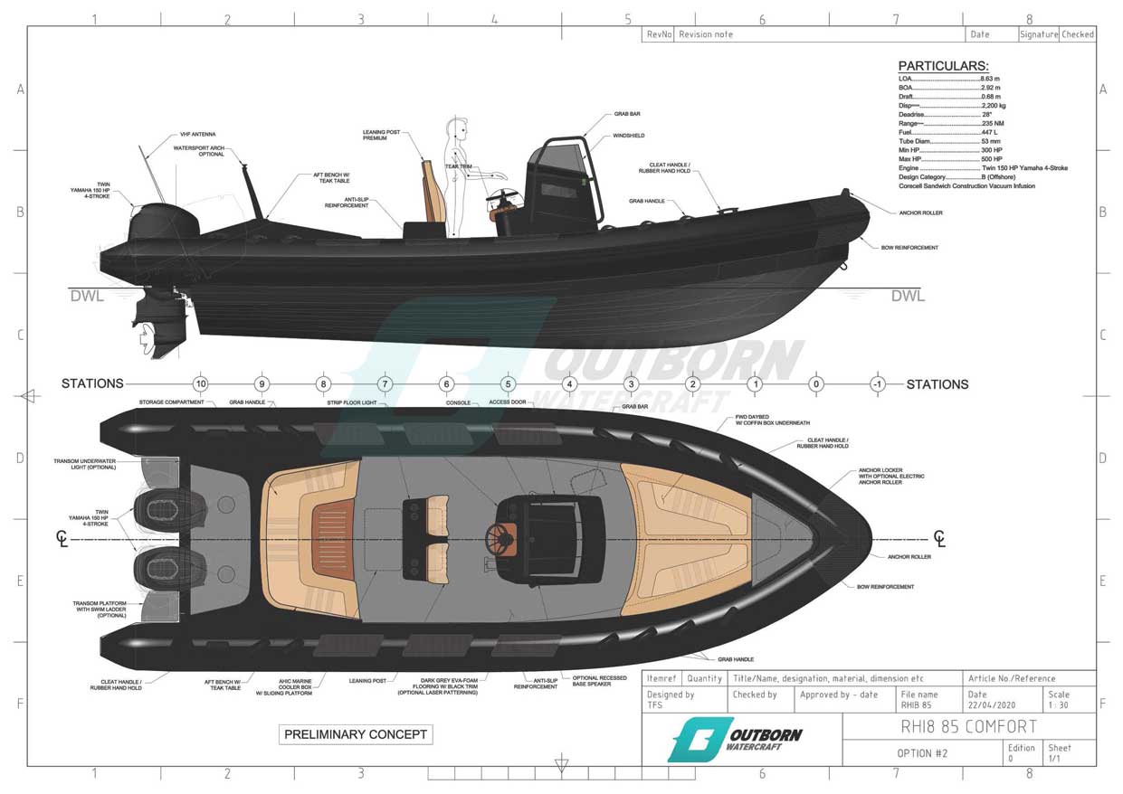 RIBs Watercraft Design | Outborn rib boats asia rhibs watercraft development layout