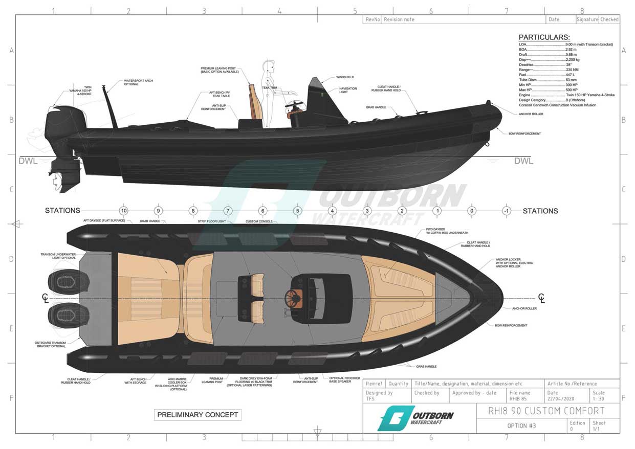 Outborn rib boats asia rhibs watercraft development layout