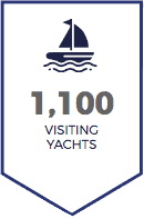 Singapore marine boating yacht visiting yachts and superyachts