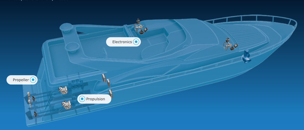 ZF marine Singapore mechanical propellers propulsion electronics