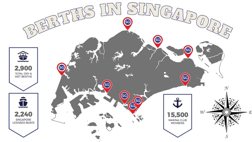 Marinas in Singapore Berths for yachts boats and superyacht, jet skis in Singapore