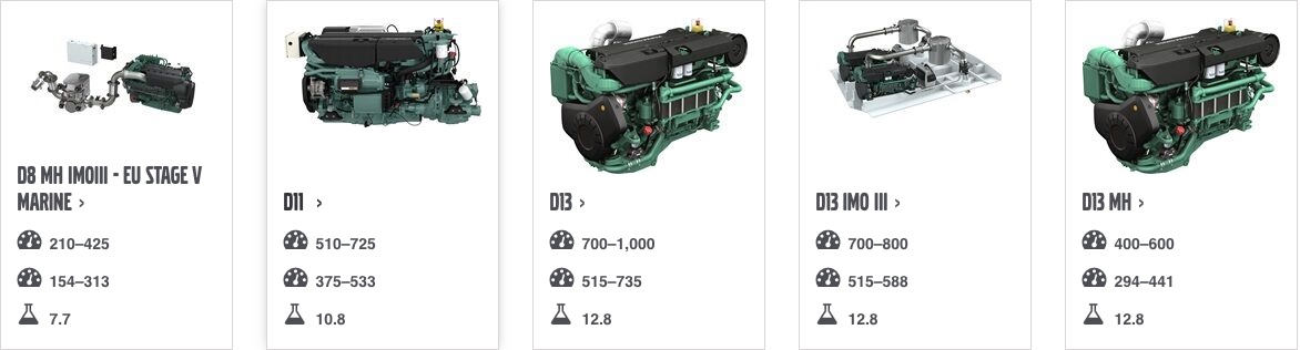 Volvo Penta Inboard Diesel Singapore Marine Boat