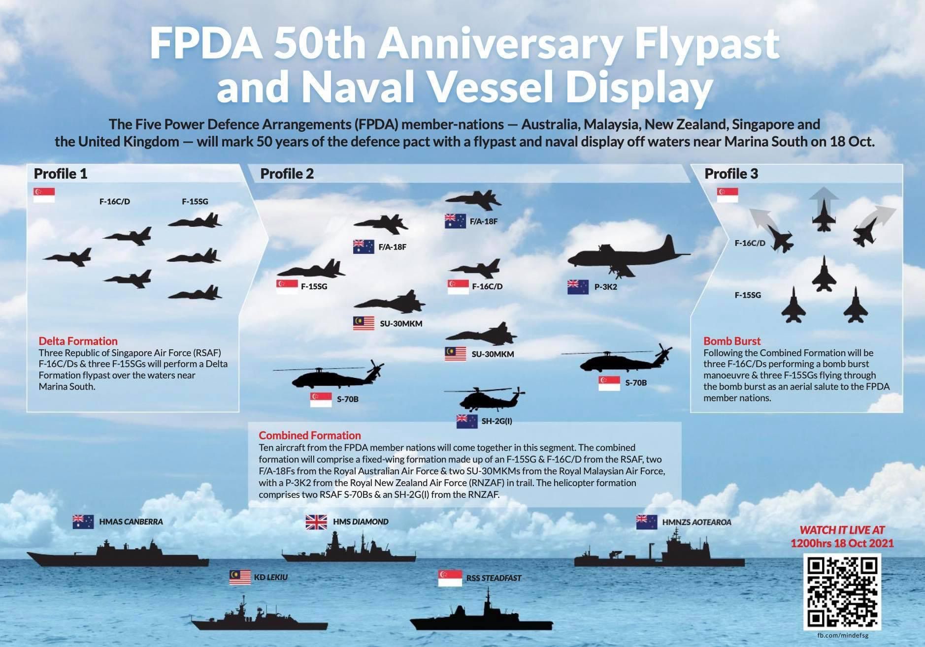 FPDA 50th Anniversary Flypast and naval vessel display
