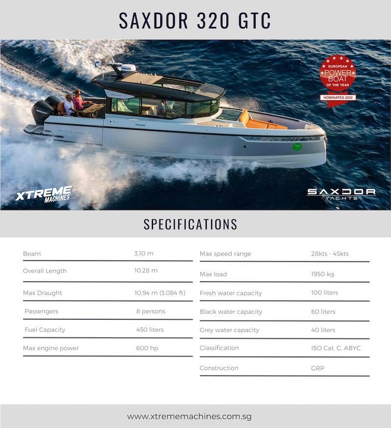 Saxdor Yachts Extreme Machine Singapore specs