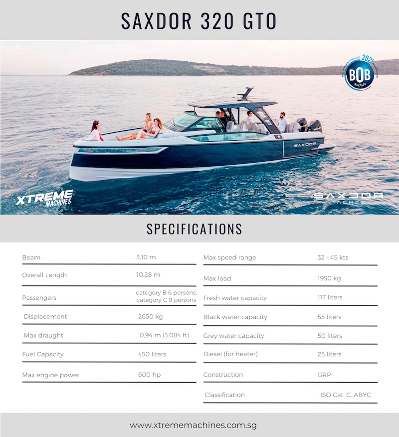 Saxdor Yachts Extreme Machine Singapore specs