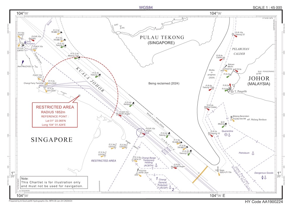 Singapore Airshow 2024 Flying Display and Rehearsal MPA Port Notice