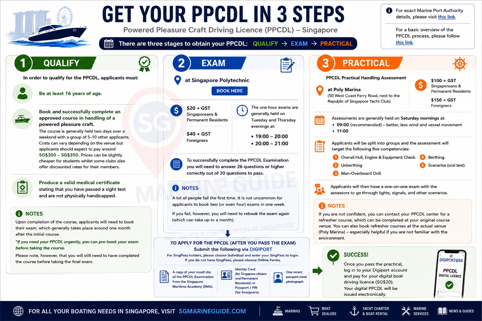 Getting your ppcdl boat driving license in Singapore